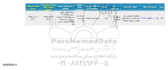 مناقصه عمومی,  مناقصه عمومی یک مرحله ای ساماندهی معابر شهری