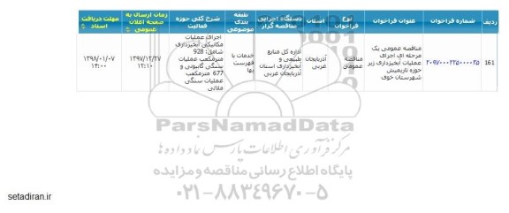 مناقصه, مناقصه  اجرای عملیات آبخیزداری زیر حوضه