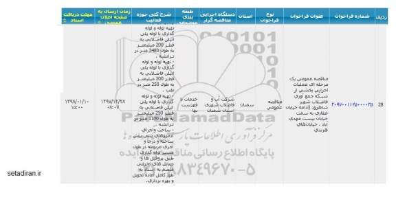 مناقصه عمومی, فراخوان مناقصه عمومی یک مرحله ای عملیات اجرایی بخشی از شبکه 