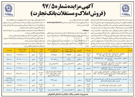 مزایده  مزایده فروش املاک و مستغلات کاربری مسکونی و صنعتی 