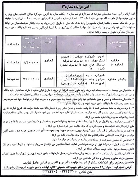 مزایده, مزایده واگذاری به اجاره دو باب مغازه