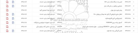 استعلام جابجایی جرثقیل در سالن قالب ابزار