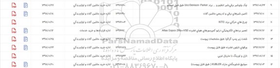 استعلام ، استعلام تعمیر بردهای الکترونیکی درایو کمپرسورهای هوای فشرده