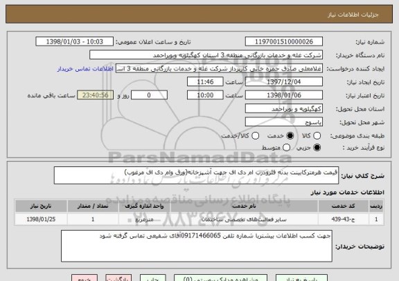 استعلام قیمت هرمترکابینت بدنه فلزودرب ام دی اف جهت آشپزخانه(ورق وام دی اف مرغوب)