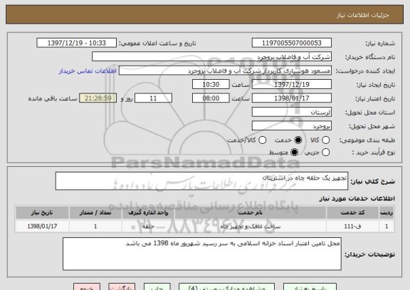 استعلام تجهیز یک حلقه چاه در اشترینان