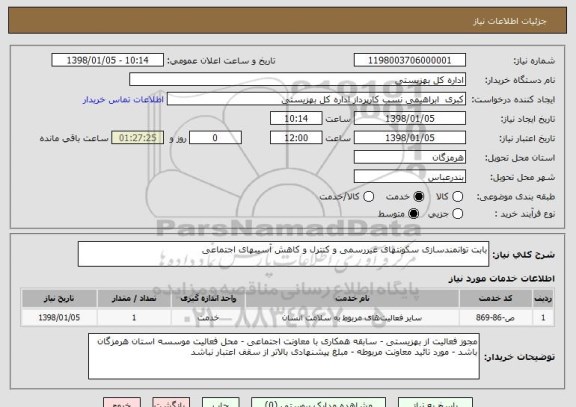 استعلام بابت توانمندسازی سکونتهای غیررسمی و کنترل و کاهش آسیبهای اجتماعی 