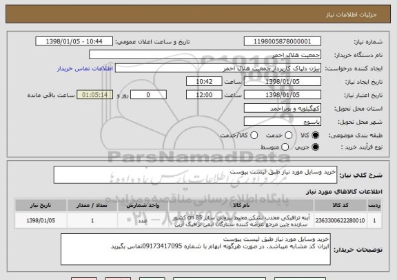 استعلام خرید وسایل مورد نیاز طبق لیست پیوست