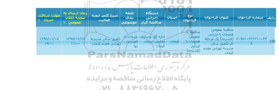 مناقصه عمومی, مناقصه  تکمیل سالن مدرسه