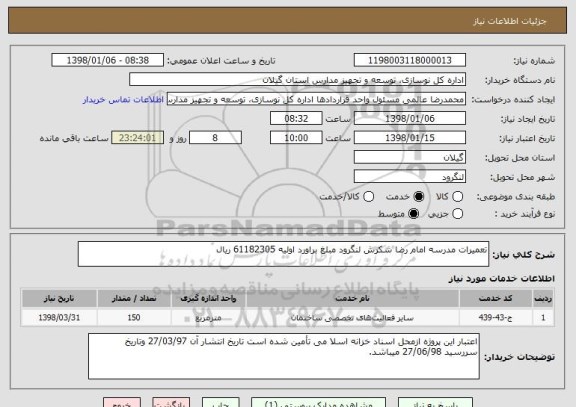 استعلام تعمیرات مدرسه امام رضا شکرش لنگرود مبلغ براورد اولیه 61182305 ریال