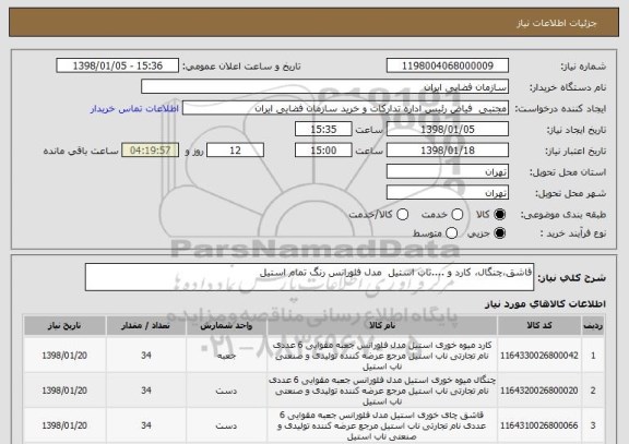 استعلام قاشق،چنگال، کارد و ....ناب استیل  مدل فلورانس رنگ تمام استیل