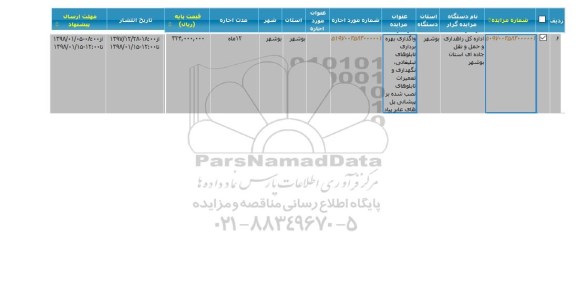 مزایده, مزایده واگذاری بهره برداری تابلوهای تبلیغاتی، نگهداری و تعمیرات تابلوها...