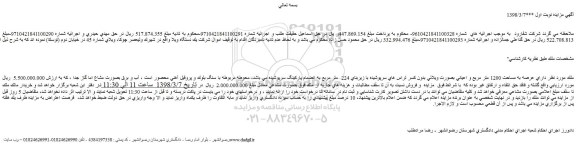 مزایده, مزایده فروش ملک