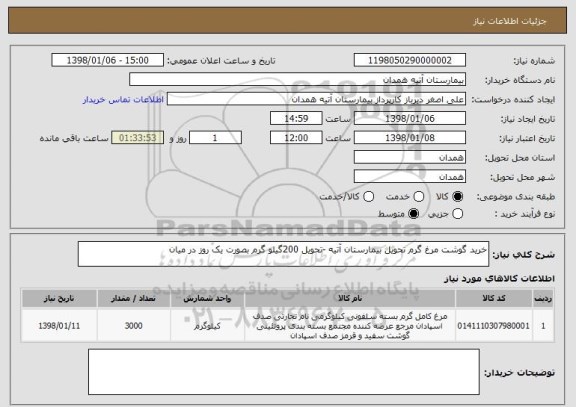 استعلام خرید گوشت مرغ گرم تحویل بیمارستان آتیه -تحویل 200گیلو گرم بصورت یک روز در میان 