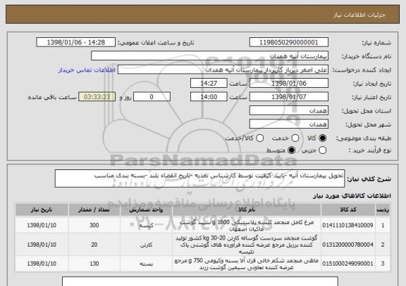 استعلام تحویل بیمارستان آتیه -تایید کیفیت توسط کارشناس تغذیه -تاریخ انقضاء بلند -بسنه بندی مناسب 