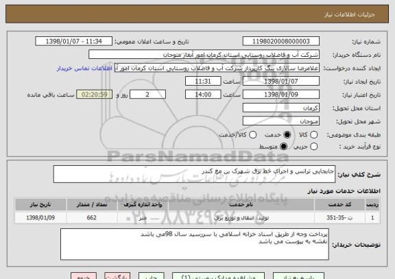 استعلام جابجایی ترانس و اجرای خط برق شهرک بن مغ کندر