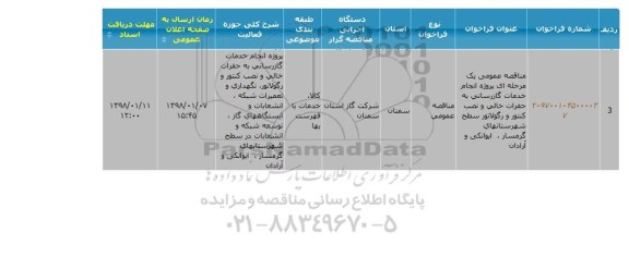 مناقصه, مناقصه انجام خدمات گازرسانی به حفرات خالی و نصب کنتور و رگولاتور سطح 