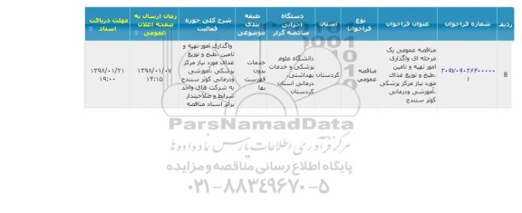 مناقصه عمومی یک مرحله ای واگذاری امور تهیه و تامین ، طبخ و توزیع غذای