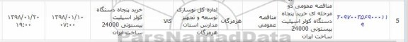 مناقصه عمومی, مناقصه خرید پنجاه دستگاه کولر اسپلیت