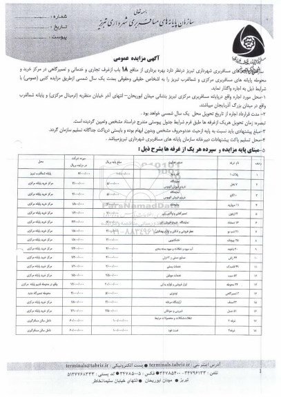 آگهی مزایده عمومی, مزایده بهره برداری از منافع 18باب ازغرف تجاری وخدماتی 