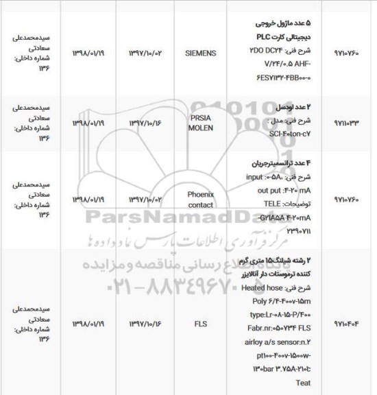 استعلام, استعلام 5 عدد ماژول خروجی دیجیتالی کارت PLC