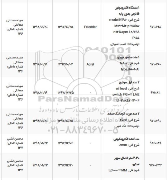 استعلام , استعلام یک دستگاه الکتروموتور فلانچی بدون پایه و...
