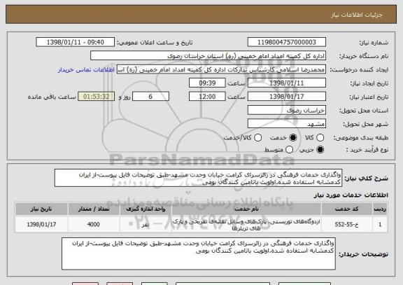 استعلام واگذاری خدمات فرهنگی در زائرسرای کرامت خیابان وحدت مشهد-طبق توضیحات فایل پیوست-از ایران کدمشابه استفاده شده.اولویت باتامین کنندگان بومی