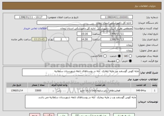 استعلام مایه کوبی گوسفند وبز علیه بیماری  آبله در روستاهای تابعه شهرستان سلطانیه