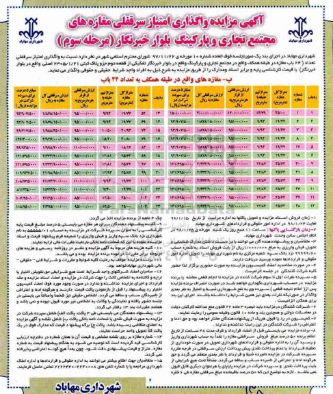 مزایده , مزایده واگذاری امتیاز سرقفلی تعداد 24 باب مغازه - مرحله سوم
