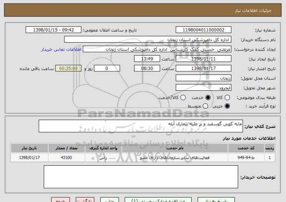 استعلام مایه کوبی گوسفند و بز علیه بیماری آبله