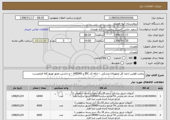 استعلام رعایت قوانین اداره کل تجهیزات پزشکی – ارائه کد IRC و UMDNS – و داشتن مجوز توزیع کالا الزامیست 
