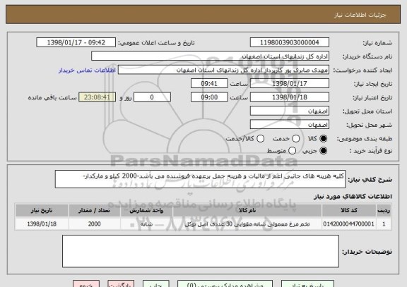 استعلام کلیه هزینه های جانبی اعم از مالیات و هزینه حمل برعهده فروشنده می باشد-2000 کیلو و مارکدار-