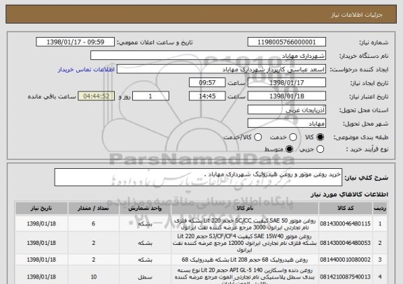 استعلام خرید روغن موتور و روغن هیدرولیک شهرداری مهاباد .