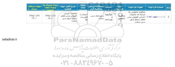 فراخوان مناقصه عملیات اجرایی کفپوش بتنی 