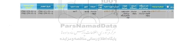مزایده , مزایده اجاره پایلوت سرامیک و آزمایشگاه مواد