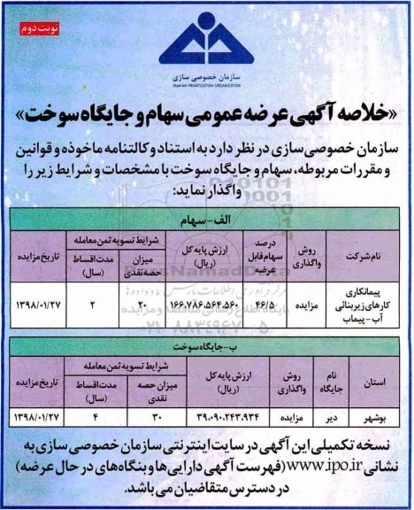 مزایده , مزایده سهام و جایگاه سوخت- نوبت دوم