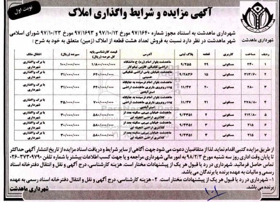  مزایده, مزایده فروش تعداد هشت قطعه از املاک زمین نوبت اول 