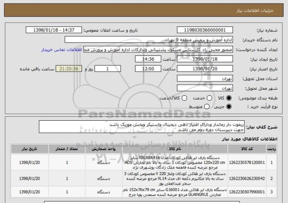 استعلام ریموت دار زماندار ودارای امتیاز دهی دیجیتال واستیکر وپخش موزیک باشد
جهت دبیرستان دوره دوم می باشد