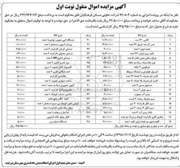 مزایده , مزایده کاشی ، حس گر ضد حریق و ... 