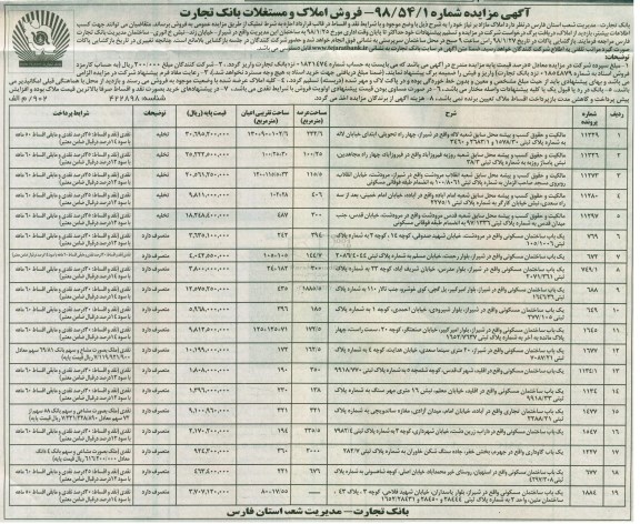  مزایده,مزایده فروش املاک مازاد