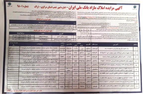 مزایده ،مزایده فروش املاک مازاد کاربری مسکونی و صنعتی