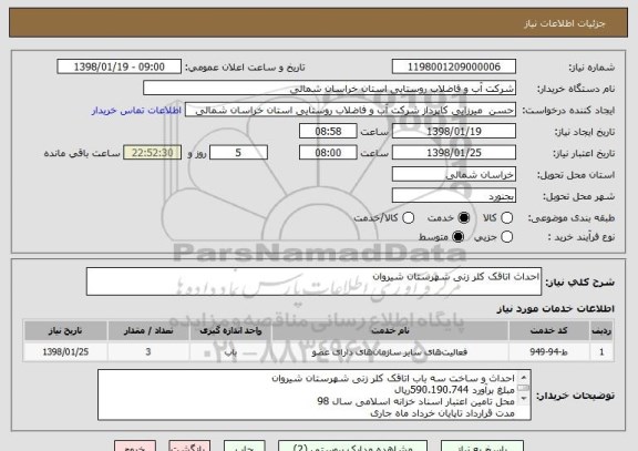 استعلام احداث اتاقک کلر زنی شهرستان شیروان 