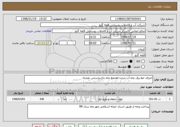استعلام اجرای خط برق چاه آب شرب مجتمع چاه باغ براساس نقشه