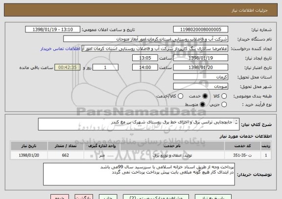 استعلام جابچجایی ترانس برق و اجرای خط برق روستای شهرک بن مغ کندر