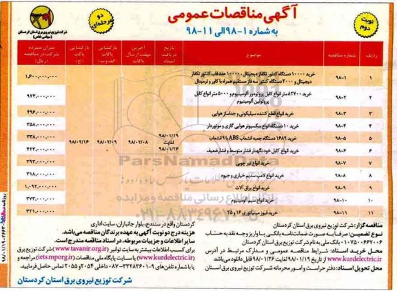 مناقصه ، مناقصه خرید 10000 دستگاه کنتور تکفاز دیجیتال و.... - نوبت دوم 