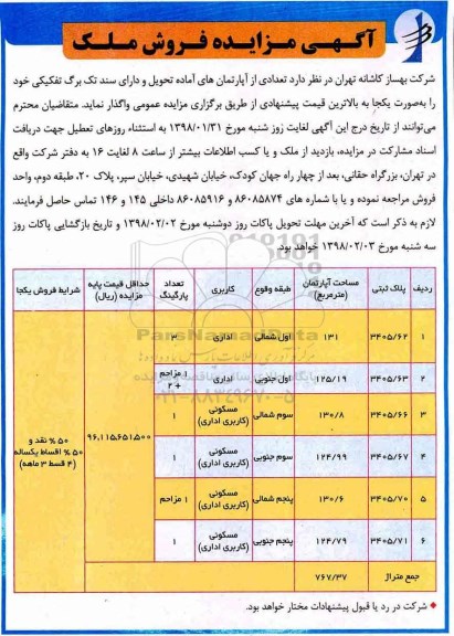 مزایده,مزایده فروش تعدادی از آپارتمان های آماده تحویل 