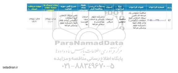 مناقصه عمومی, مناقصه  تامین نیروی خدماتی گروه انتظامات