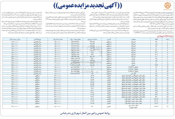 تجدید مزایده,مزایده فروش املاک کاربری مسکونی تجاری