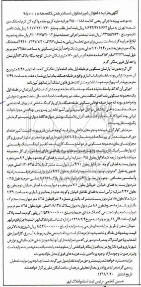  مزایده مزایده آپارتمان مسکونی 72.58 مترمربع