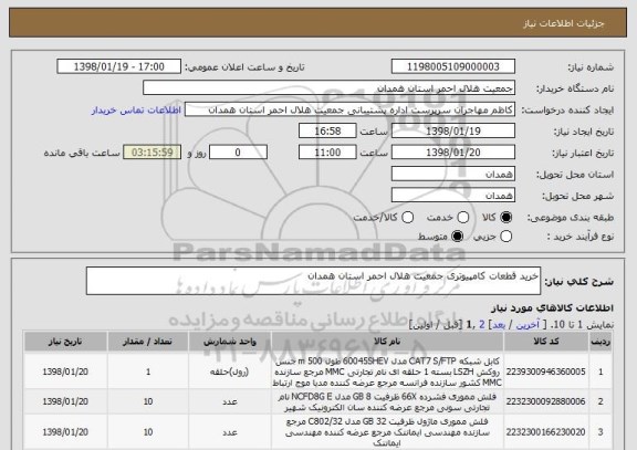 استعلام خرید قطعات کامپیوتری جمعیت هلال احمر استان همدان