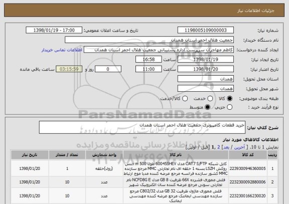 استعلام خرید قطعات کامپیوتری جمعیت هلال احمر استان همدان